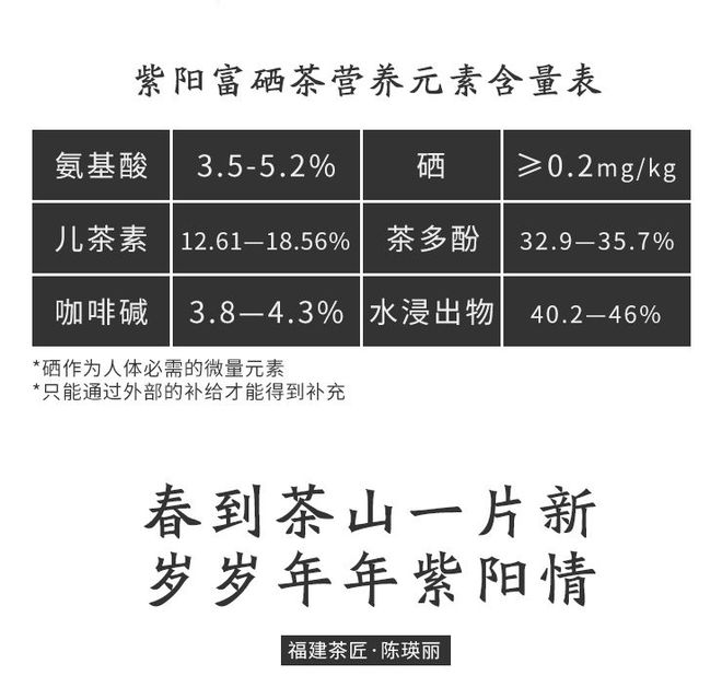 于若木和富硒茶的故事-硒宝网