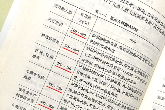 高血压补硒量