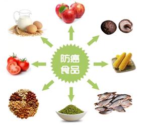 硒日常补充量是多少
