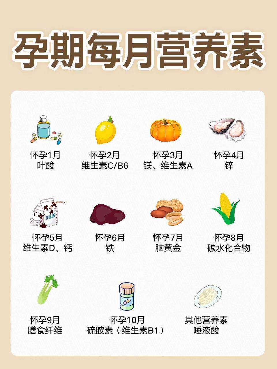 补硒有必要吗