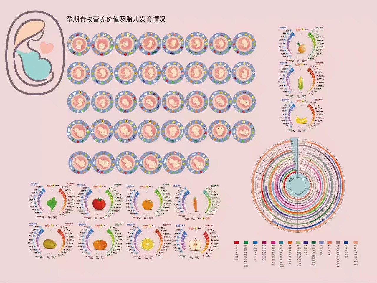 补硒有必要吗