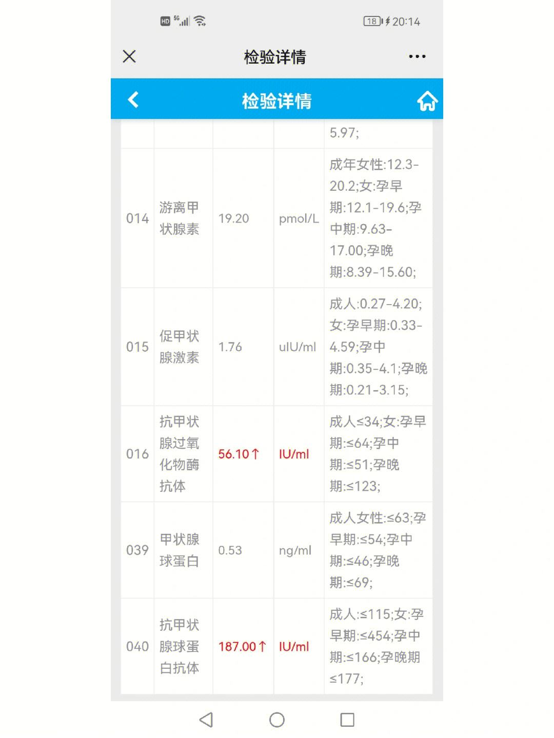 补充维生素硒的好处