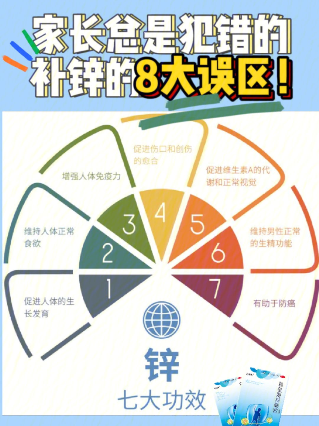 补硒能减肥吗