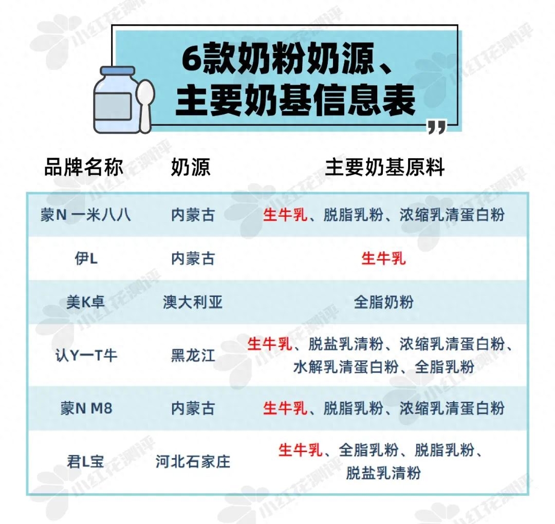 为什么药店没有锌硒宝