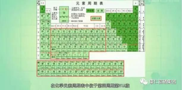 低硒一般要补硒多久呢