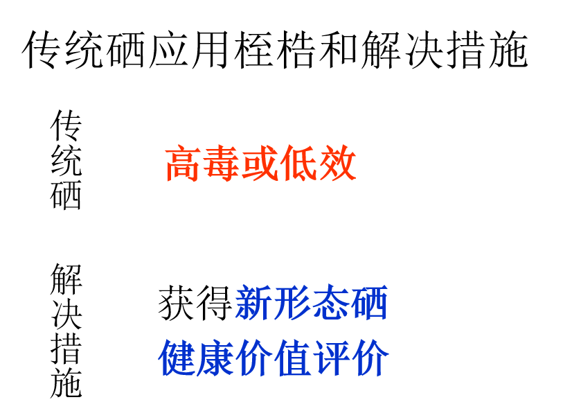 我县开展补硒宣传活动