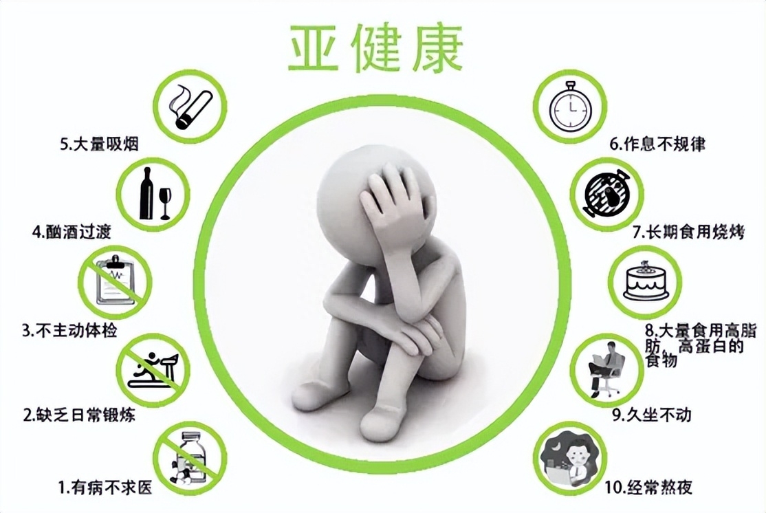 补硒后有哪些调理反应