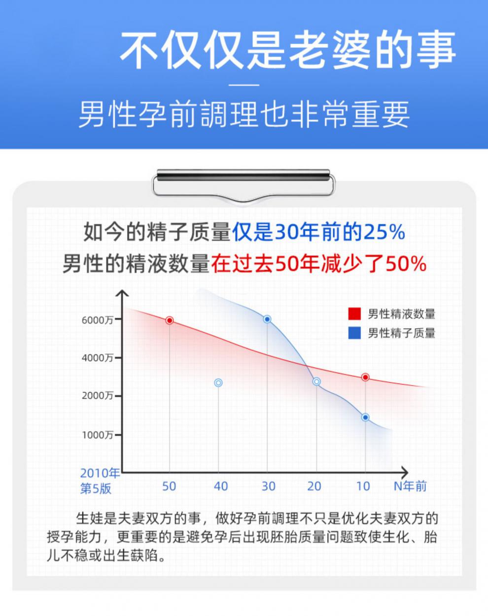 补硒与甲状腺疾病康复