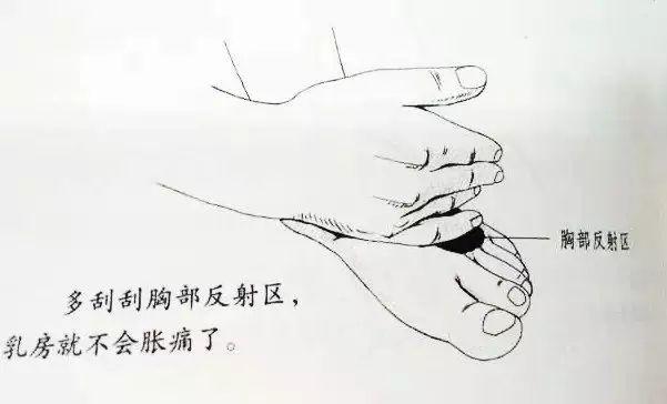 补硒能改善乳腺结节吗