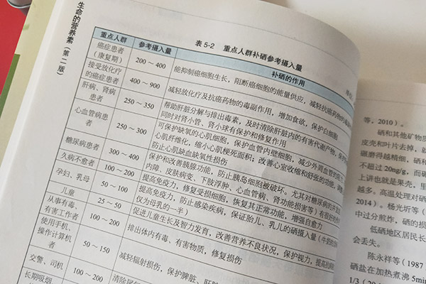 15大人群补硒量