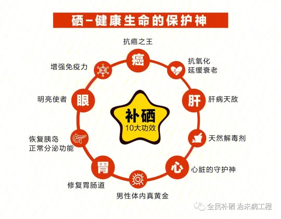补硒的原则是什么补硒