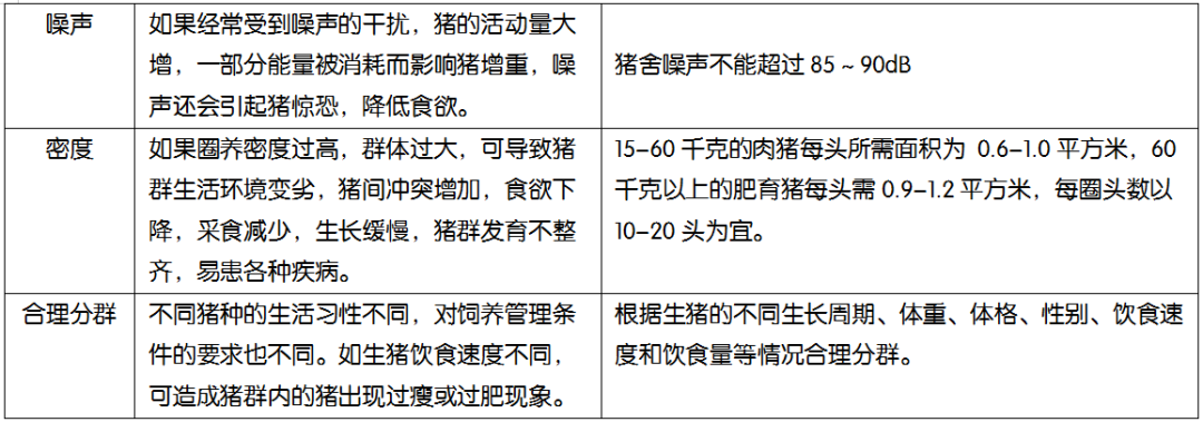 母猪补硒仔猪还用补吗