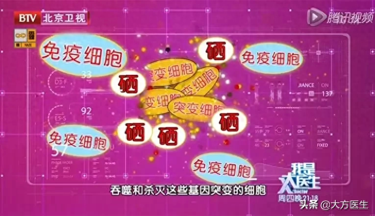 甲亢每天补硒多少毫克