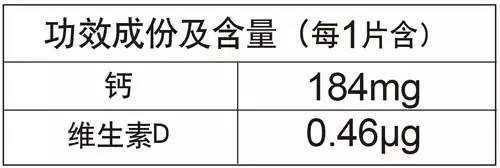 成人奶粉补硒效果好吗