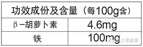 成人奶粉补硒效果好吗