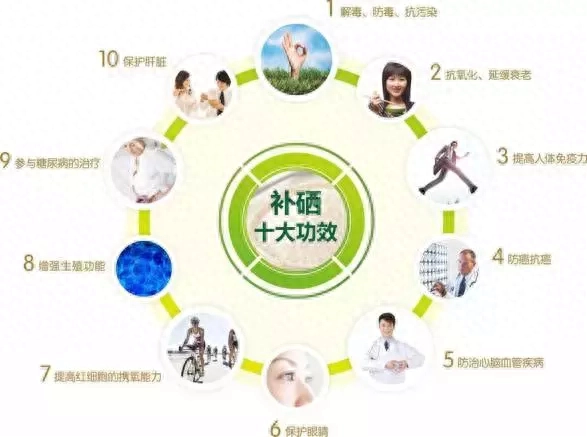 儿童每天需要补多少硒
