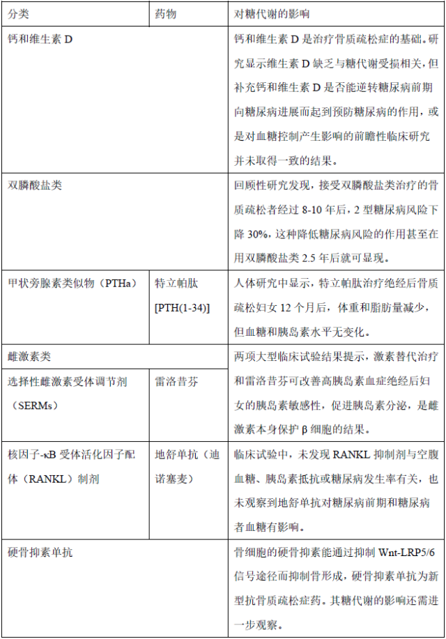 慢性乙肝怎么补硒元素