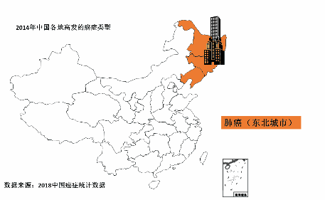 hpv感染补硒的产品