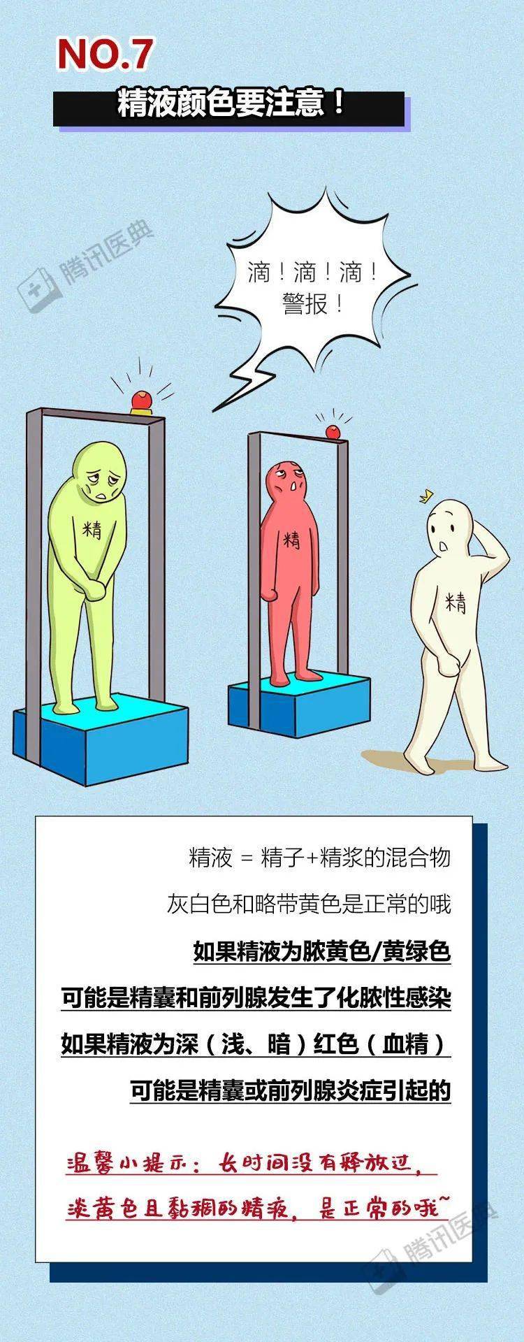 补硒 有助精子质量吗