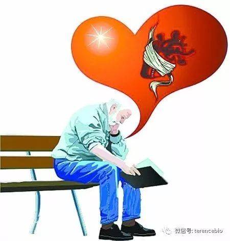 心肌衰竭的人怎么补硒