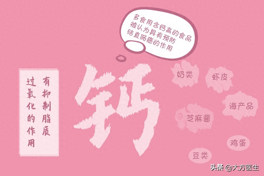 每天补多少微克硒抗癌