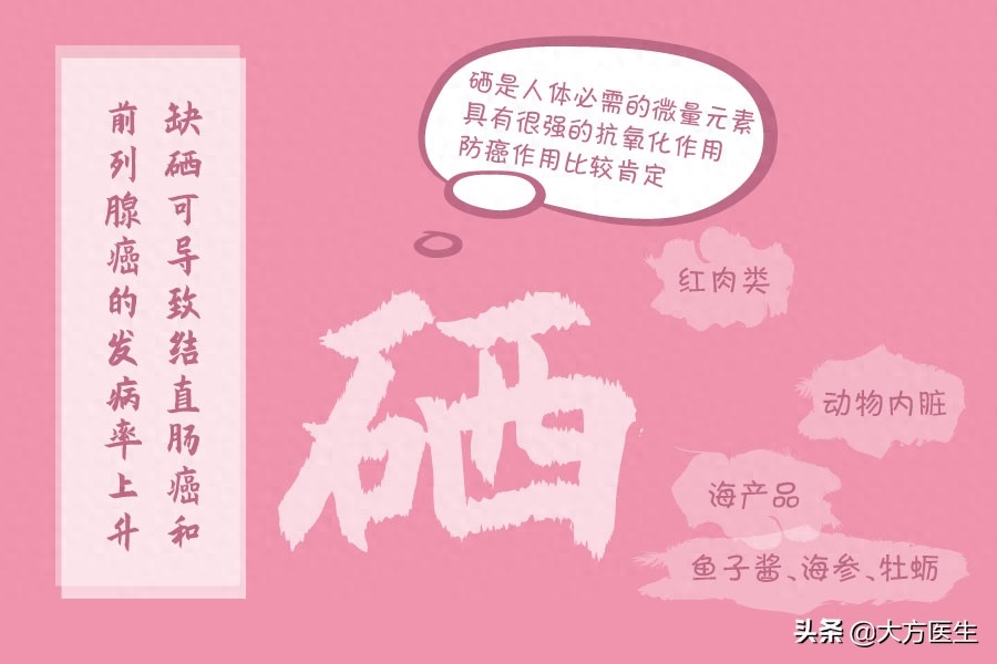 每天补多少微克硒抗癌