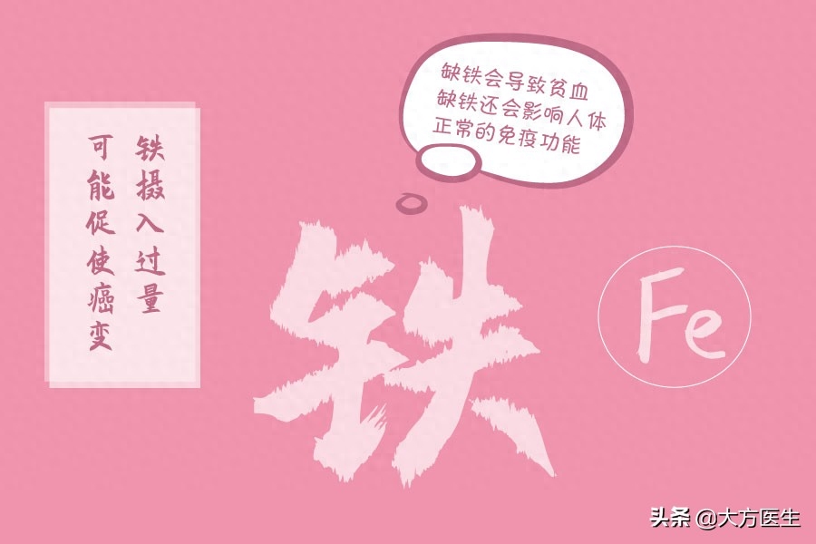 每天补多少微克硒抗癌