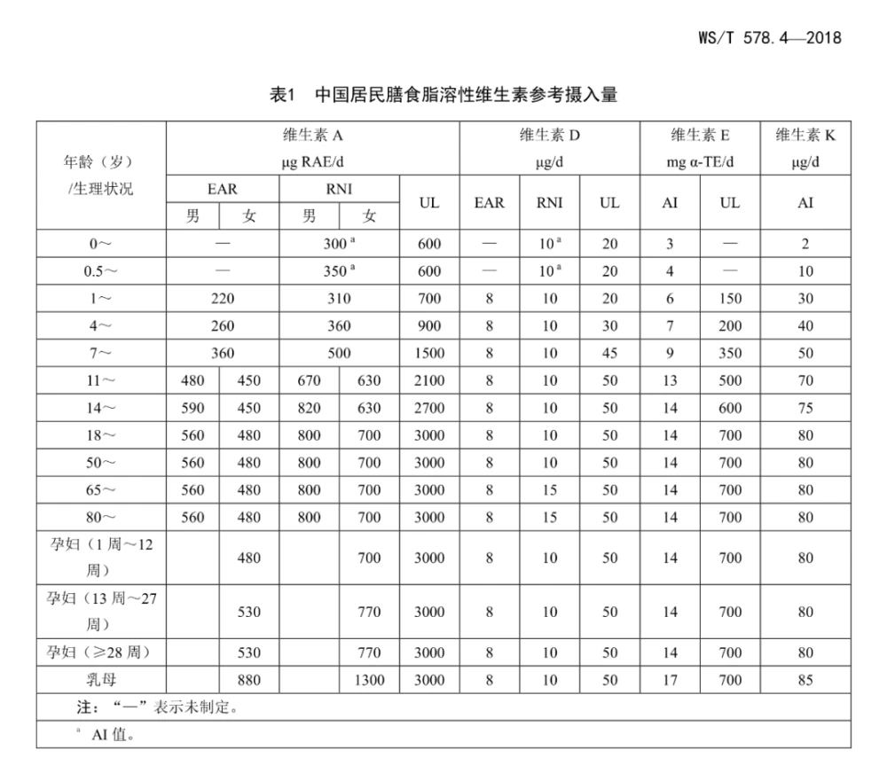 什么食物补硒最高最好