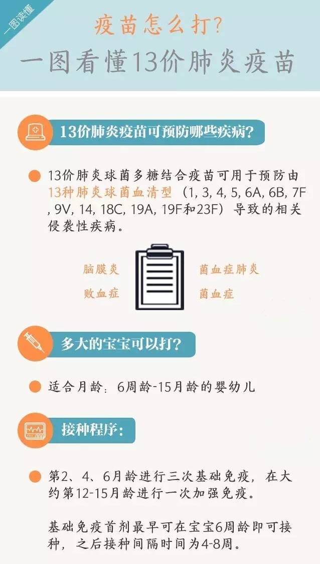 补硒可以预防什么疾病
