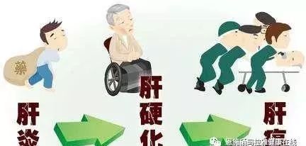 过量补硒会有什么后果