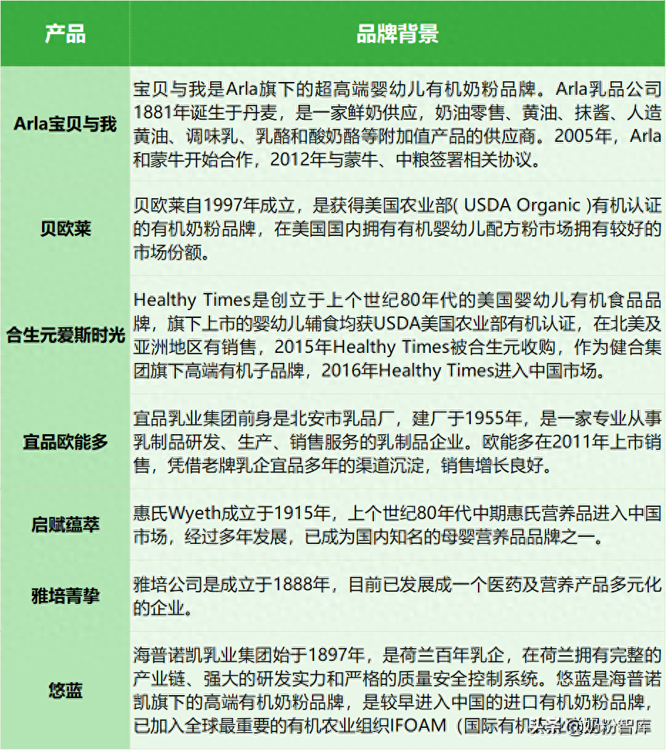 澳洲补硒片推荐有机硒