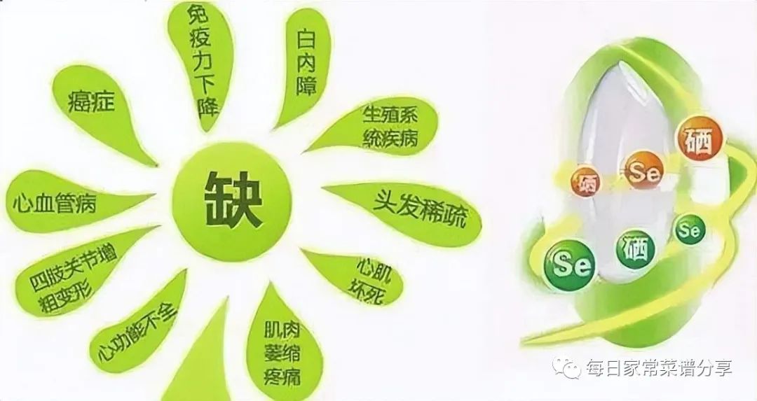 补硒食物海鲜都有哪些