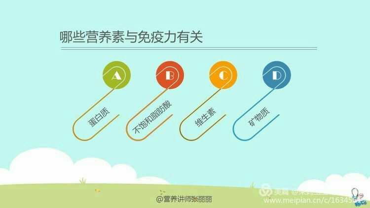这是补硒与益生菌营养