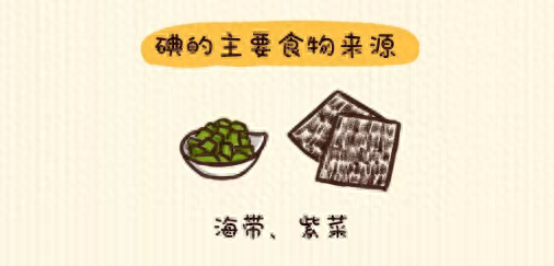 补硒还有补维生素D吗