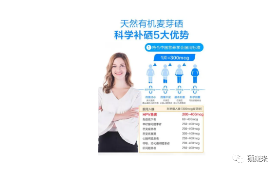 补硒能抗hpv感染吗