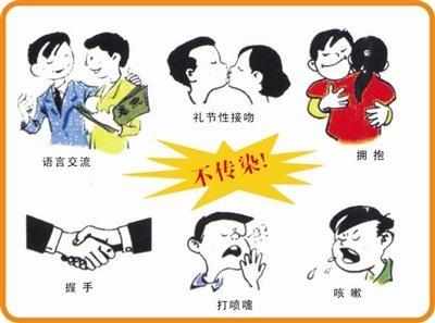 补硒能治疗慢性乙肝吗