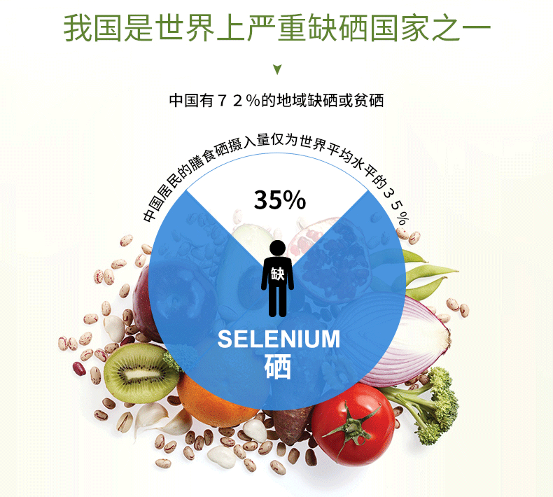 哪些食物是补硒的食品