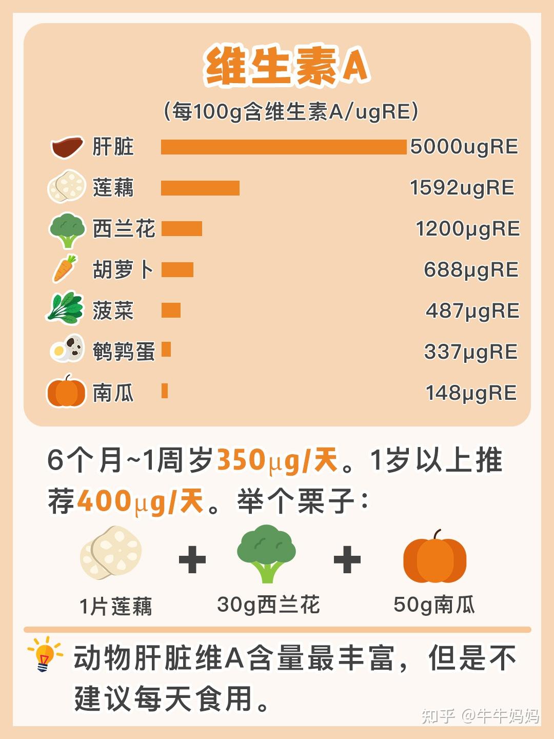 补硒吃什么食物有哪些