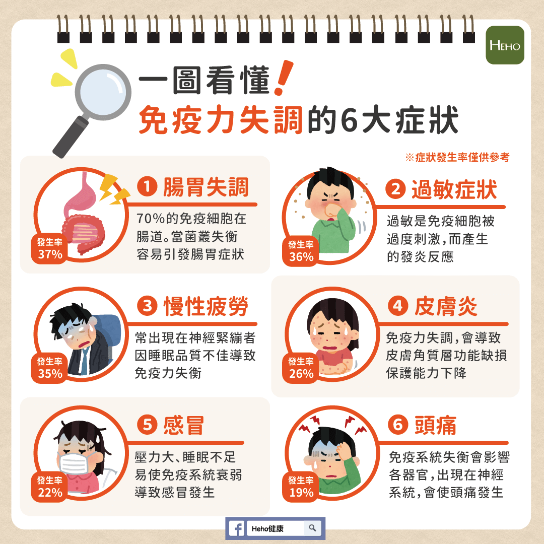 女性补硒食物有哪些呢