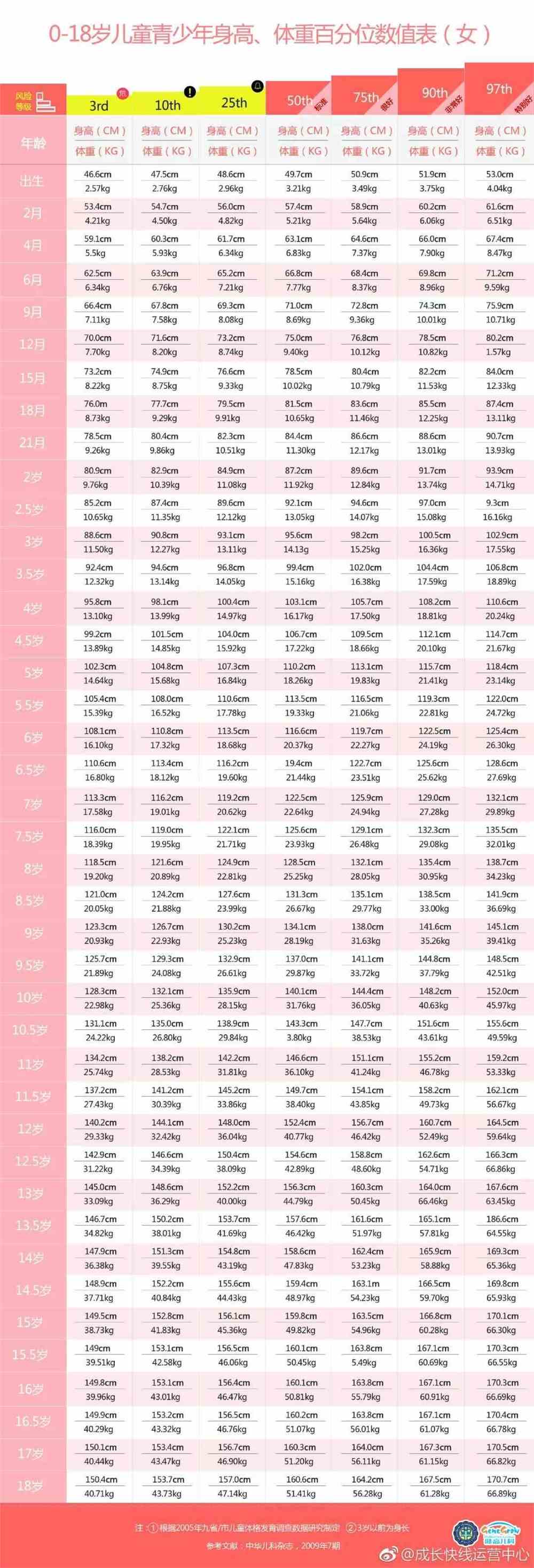 什么可以钙铁锌硒同补