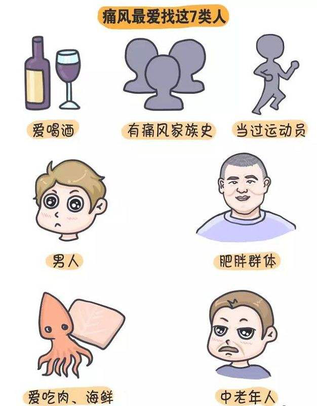 补硒会导致尿酸升高吗