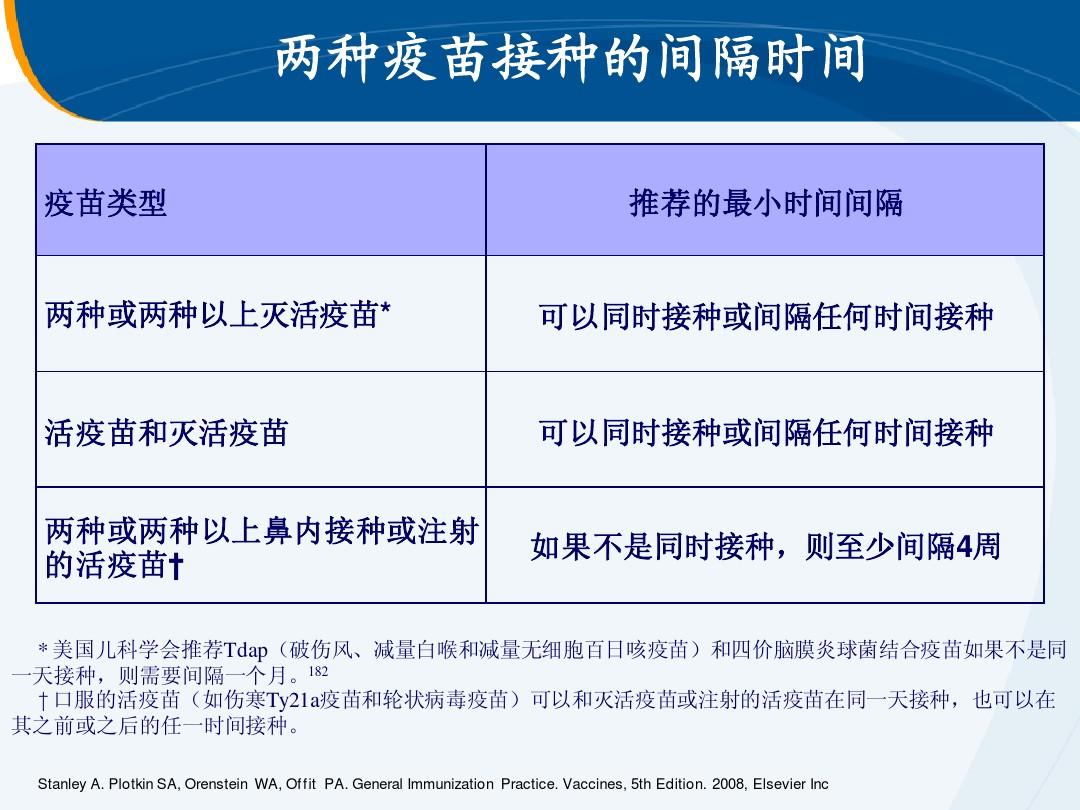 关于补硒对抗新冠肺炎