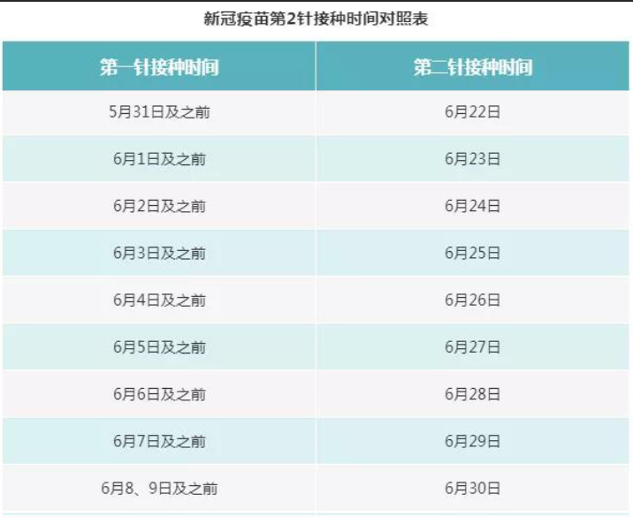 关于补硒对抗新冠肺炎