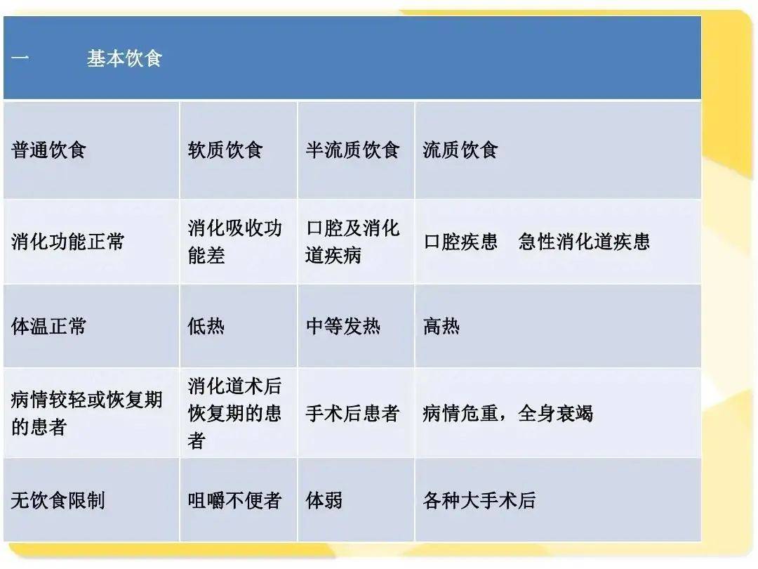 肺癌补麦芽硒起作用吗