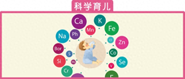 孩子缺钙锌硒吃什么补