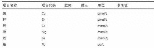 孩子缺钙锌硒吃什么补