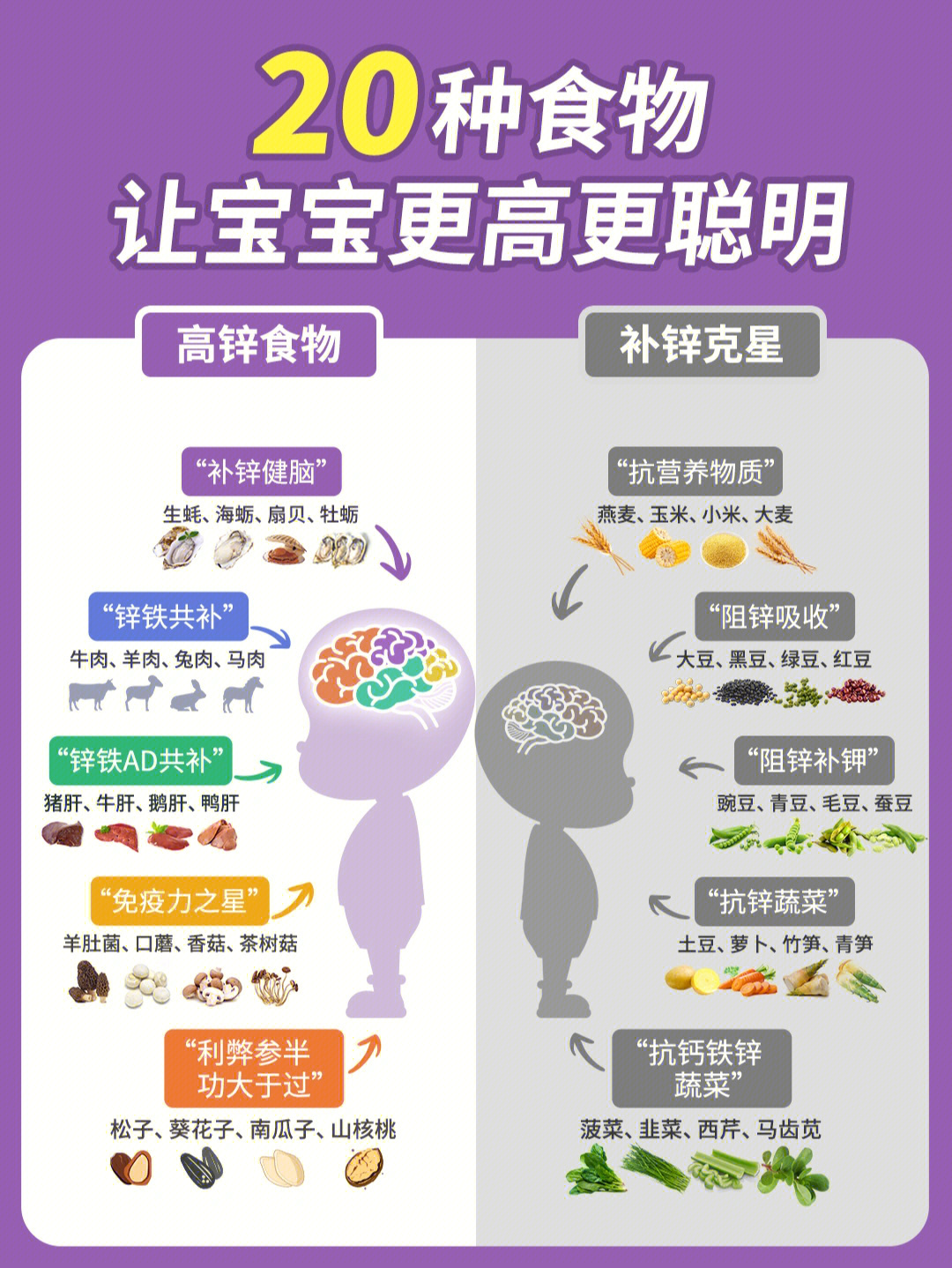补硒蔬菜和食物有哪些