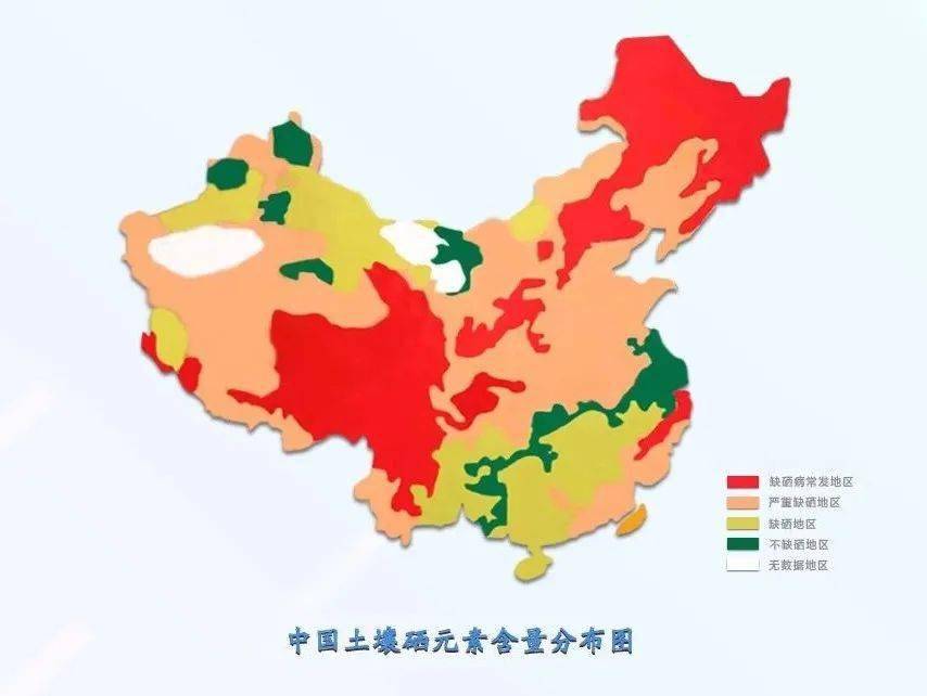 目前补硒的途径是什么
