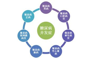 每日最低补硒量多少克