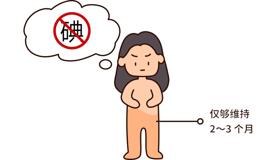 补硒过量对胎儿的危害